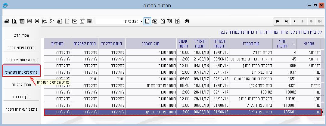 michraz-pumbi-hadash-020