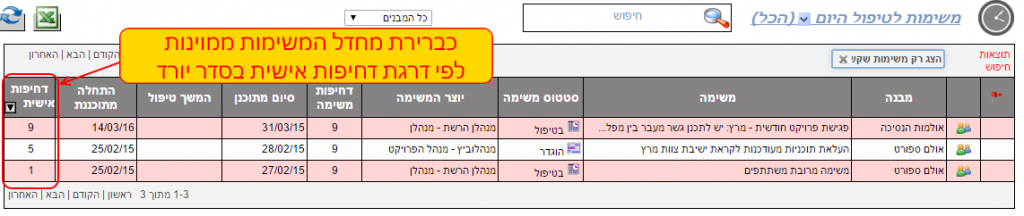 027-tasks-sort-by-personal-urgency-descending